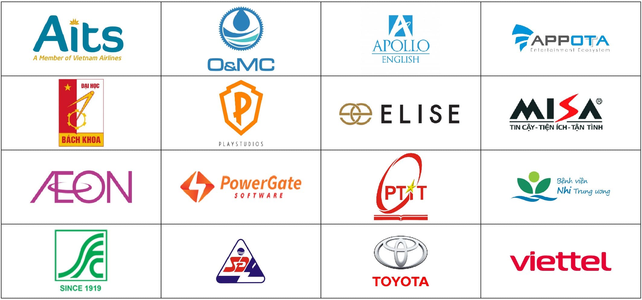 Khách hàng của HACOM