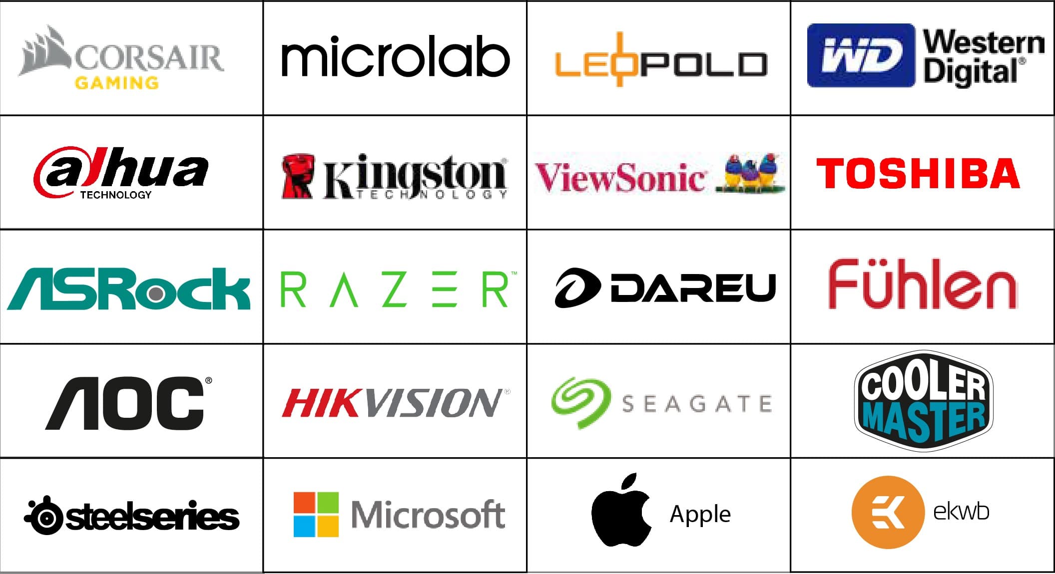 Đối tác của HACOM